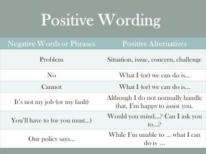 positivewording