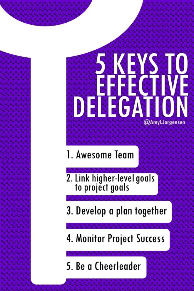 5 Keys to Effective Delegation Image