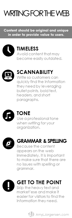 Writing for the web graphic that contains an abbreviated version of the article